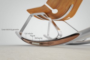 Funktionsweise des Otarky Rocking Chair